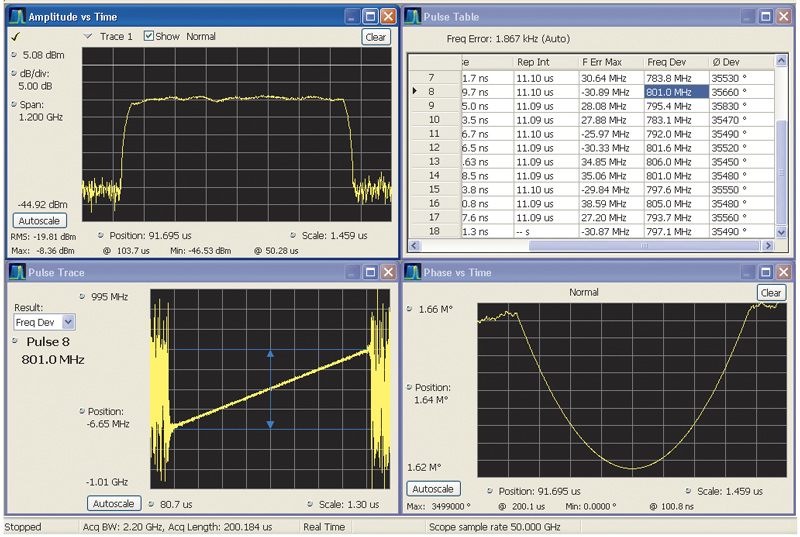 Linktronix: Tektronix | Spectrum Analyzer | SIGNALVU-PC-SVE SVT ...