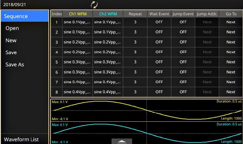 Linktronix